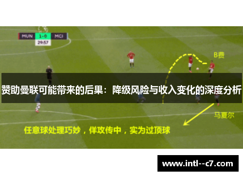 赞助曼联可能带来的后果:降级风险与收入变化的深度分析 赞助曼联可能带来的后果:降级风险与收入变化的深度分析