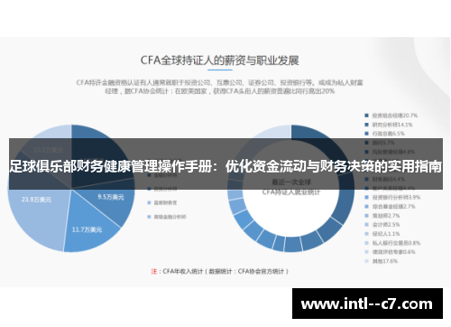 足球俱乐部财务健康管理操作手册：优化资金流动与财务决策的实用指南