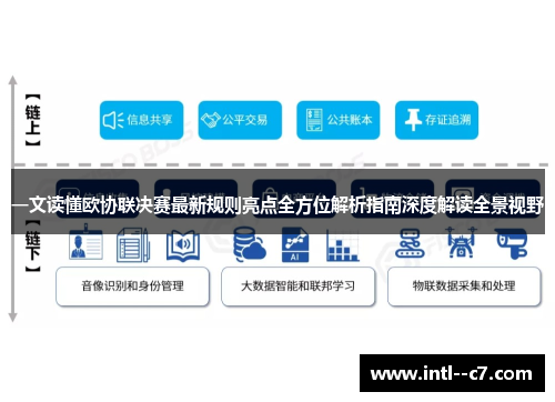 一文读懂欧协联决赛最新规则亮点全方位解析指南深度解读全景视野