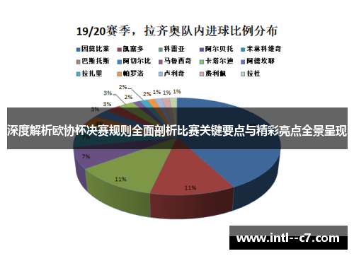 深度解析欧协杯决赛规则全面剖析比赛关键要点与精彩亮点全景呈现