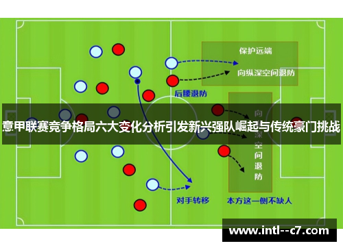 意甲联赛竞争格局六大变化分析引发新兴强队崛起与传统豪门挑战 意甲联赛竞争格局六大变化分析引发新兴强队崛起与传统豪门挑战