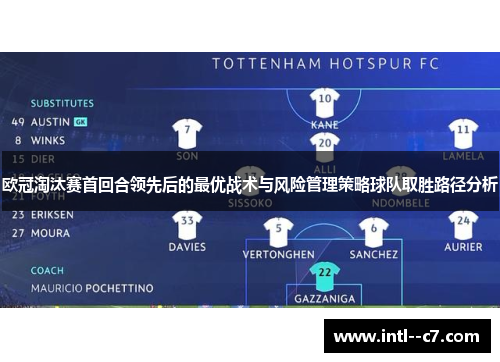 欧冠淘汰赛首回合领先后的最优战术与风险管理策略球队取胜路径分析 欧冠淘汰赛首回合领先后的最优战术与风险管理策略球队取胜路径分析