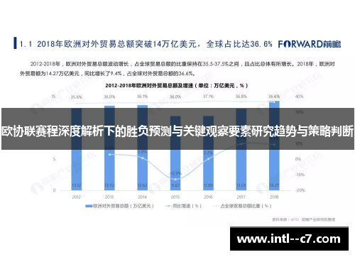 欧协联赛程深度解析下的胜负预测与关键观察要素研究趋势与策略判断