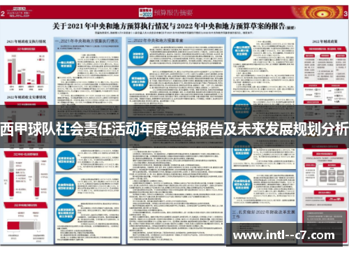 西甲球队社会责任活动年度总结报告及未来发展规划分析