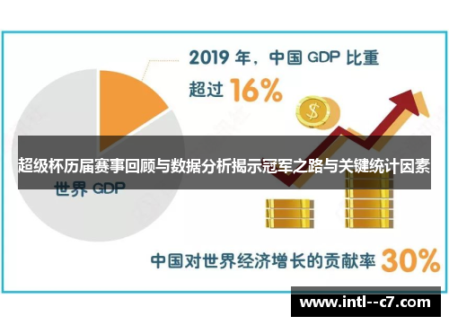 超级杯历届赛事回顾与数据分析揭示冠军之路与关键统计因素