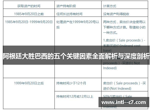 阿根廷大胜巴西的五个关键因素全面解析与深度剖析